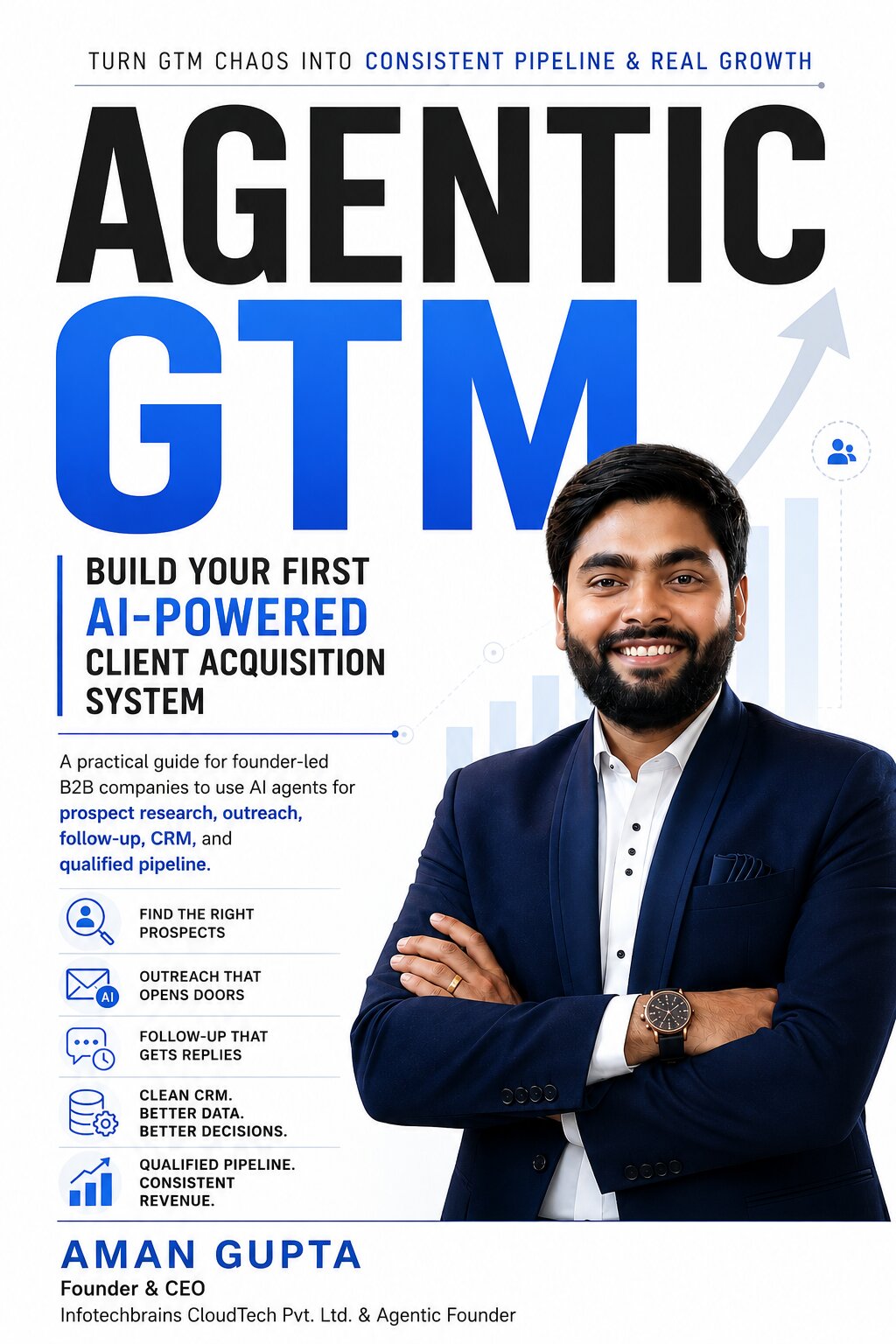Agentic GTM
